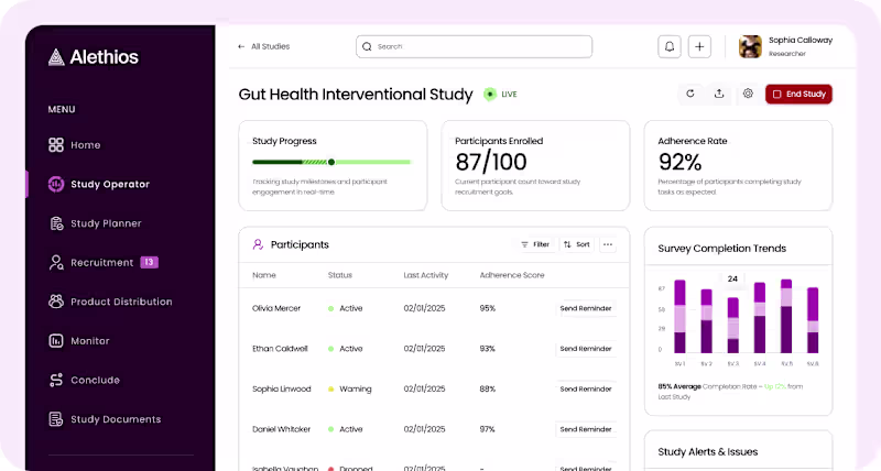 Cover image for Alethios