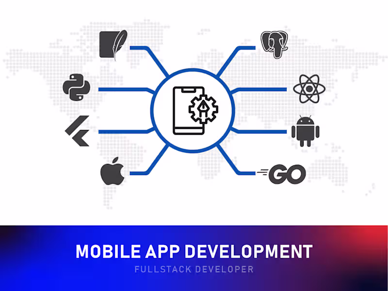 Cover image for Mobile App Development