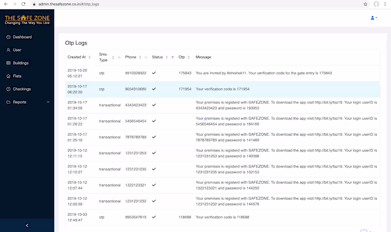 Cover image for The Safe Zone