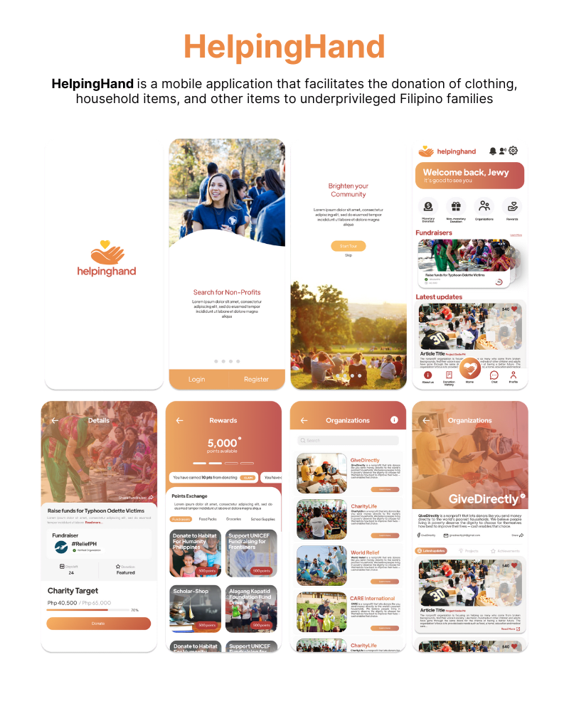 Cover image for UI/UX Design for Donation App