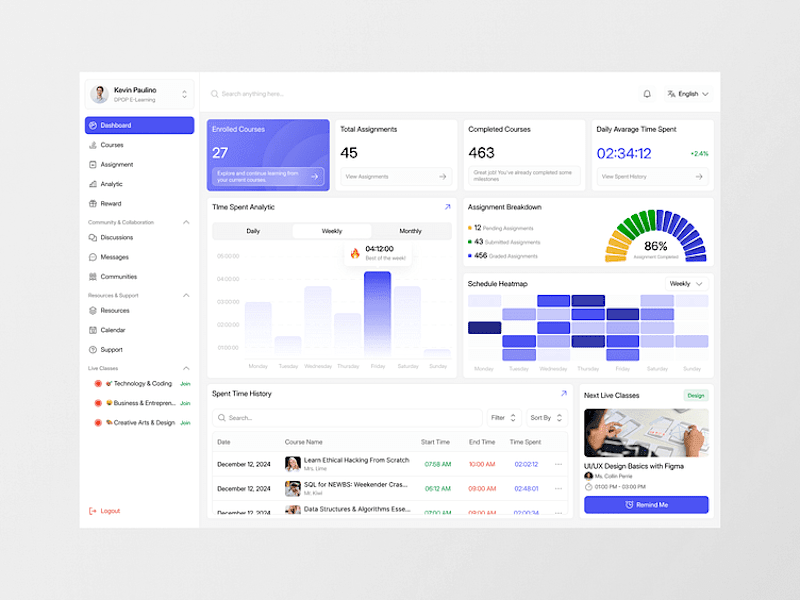 Cover image for EduSync - E-Learning Dashboard (LMS)