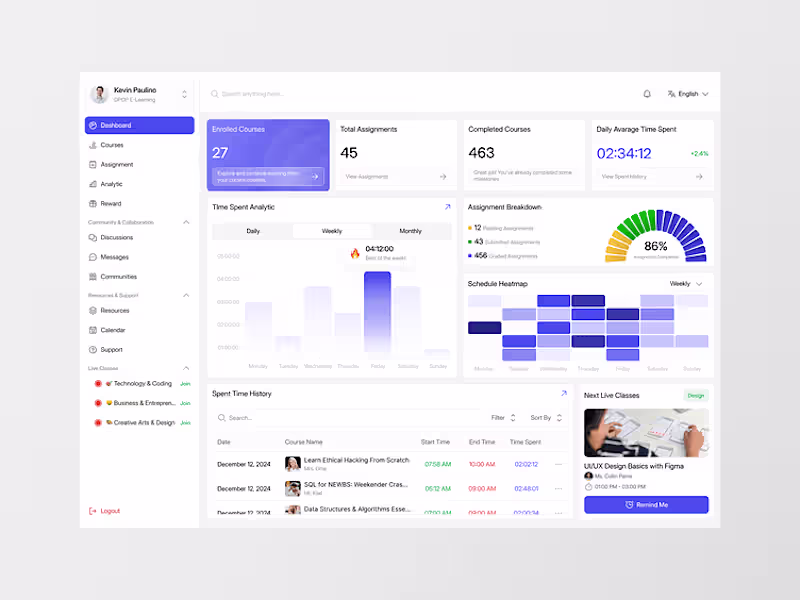 Cover image for EduSync - E-Learning Dashboard (LMS)