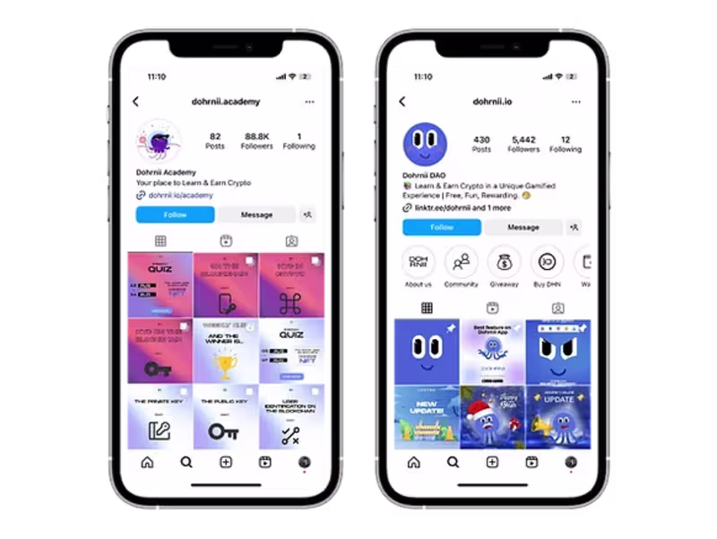 Cover image for COMMUNITY MANAGEMENT FOR DOHRNII