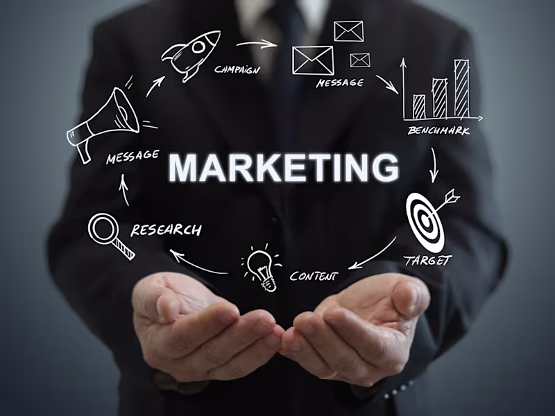 Cover image for Marketing