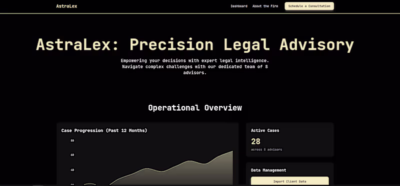 Cover image for Shipped a premium operations dashboard for a legal firm — bu...