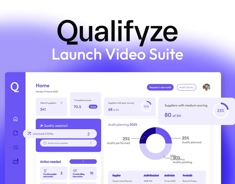 Cover image for UI to After Effects: Motion Graphics for Product Launch