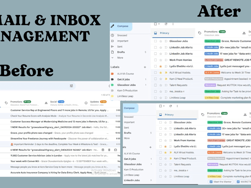 Cover image for Organized a Chef Inbox 