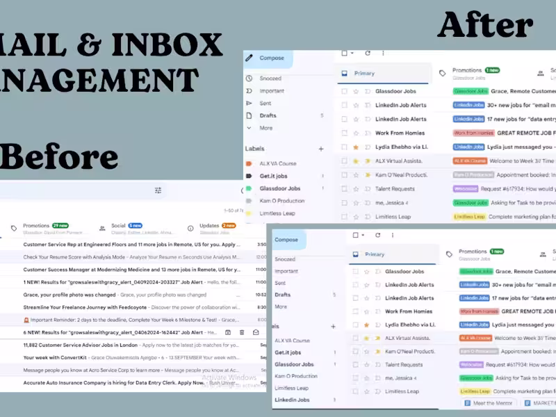 Cover image for Organized a Chef Inbox 