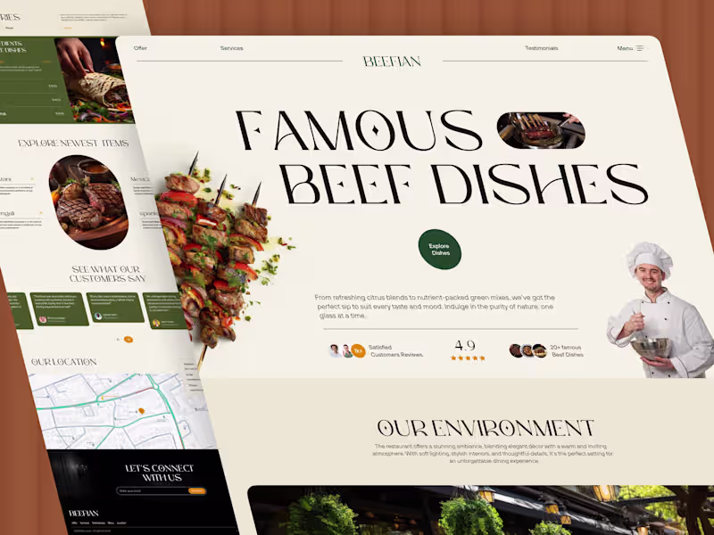 Cover image for Website UI UX Design in Figma