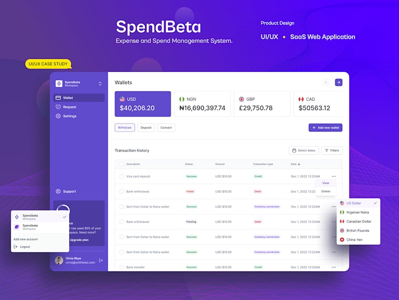 Cover image for SpendBeta - Expense Management SaaS Application