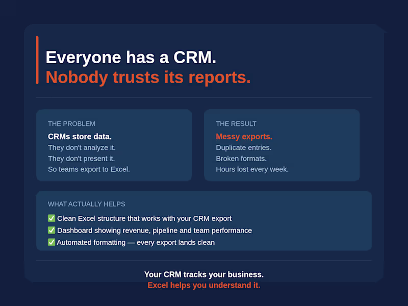 Cover image for The biggest pain point I