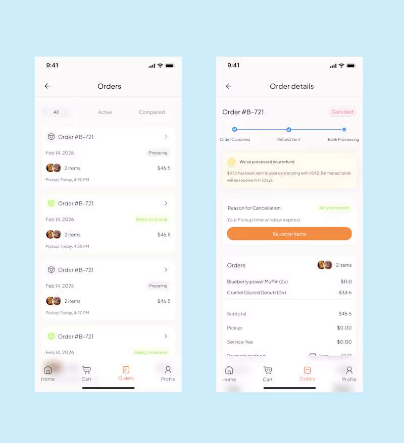 Cover image for UX Audit