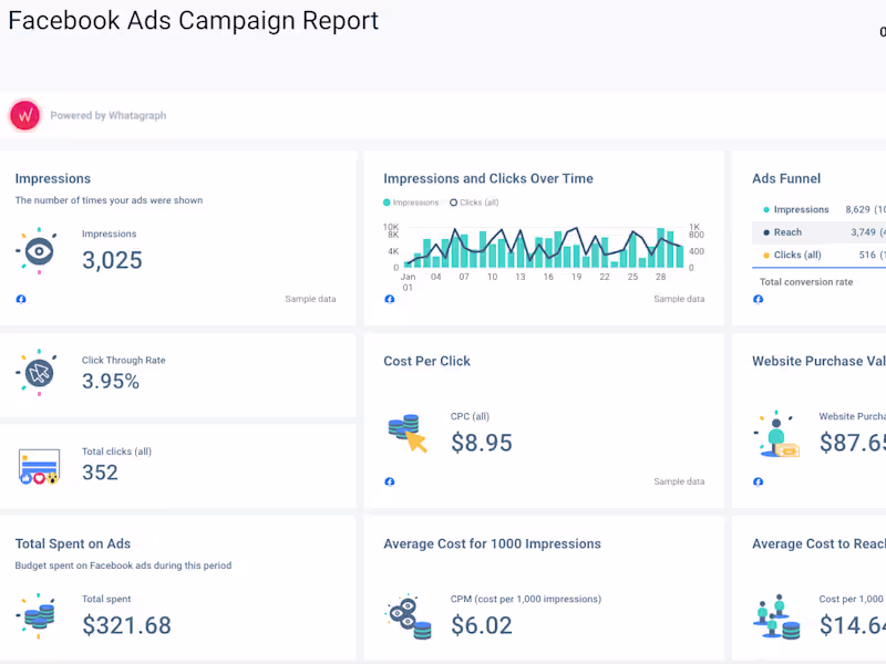 Cover image for Digital Advertising 