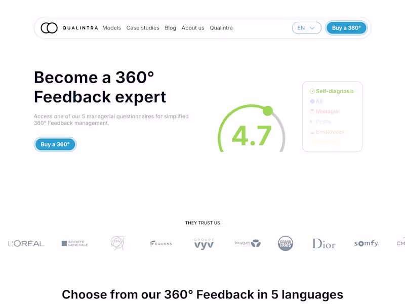 Cover image for 360 Qualintra
