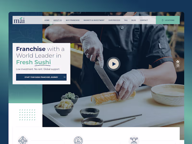 Cover image for Complete Website Design & WordPress Development Using Elementor
