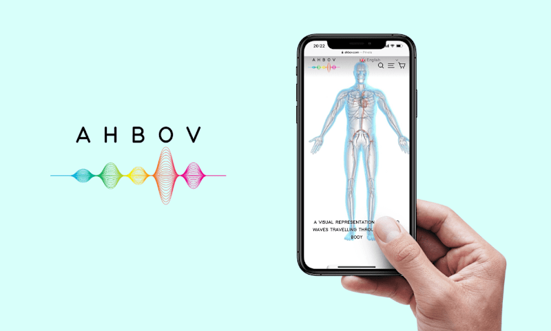 Cover image for E-Commerce - Ahbov
