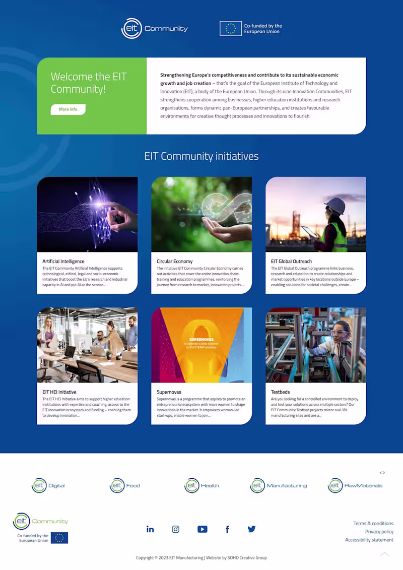 Cover image for EIT Community
