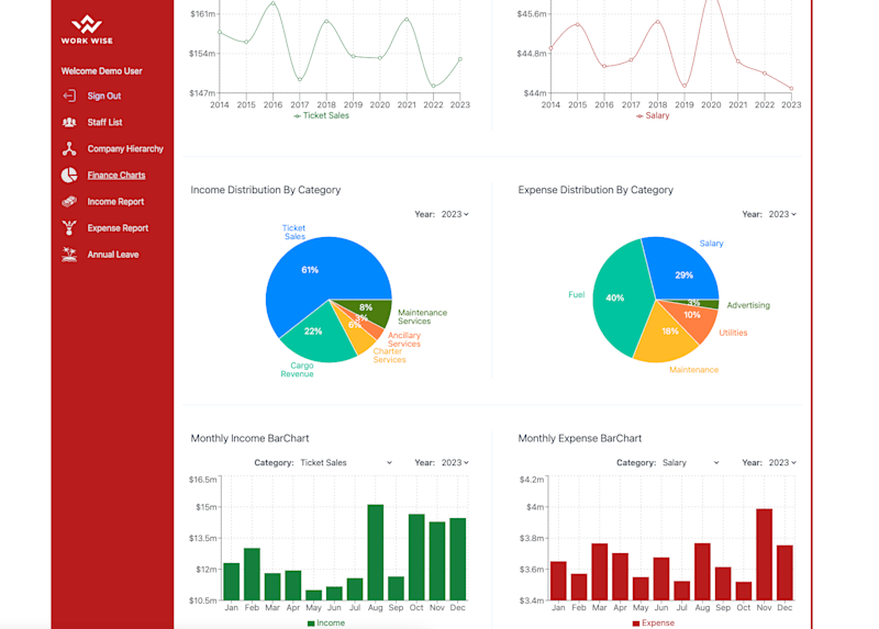 Cover image for Work Wise - HR Management App