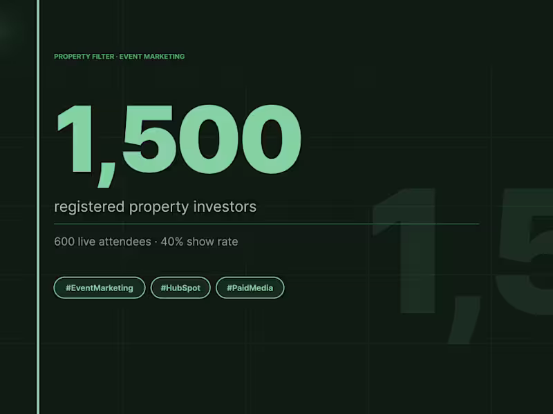 Cover image for Property Investor Blueprint Challenge 
Result: