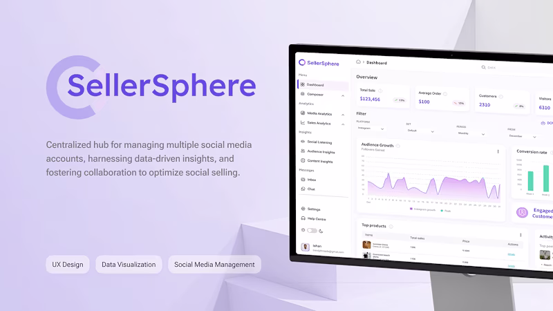 Cover image for SellerSphere: Your Social Selling Partner :: Behance