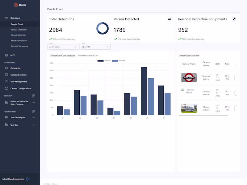 Cover image for Senior Frontend Engineer | React, Tailwind, TypeScript & AWS