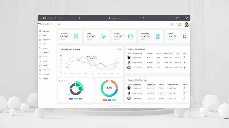 Cover image for SASS Dashboard Design