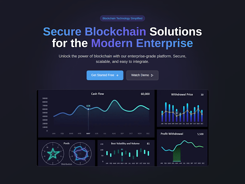 Cover image for BlockSaaS - a Blockchain Services Website