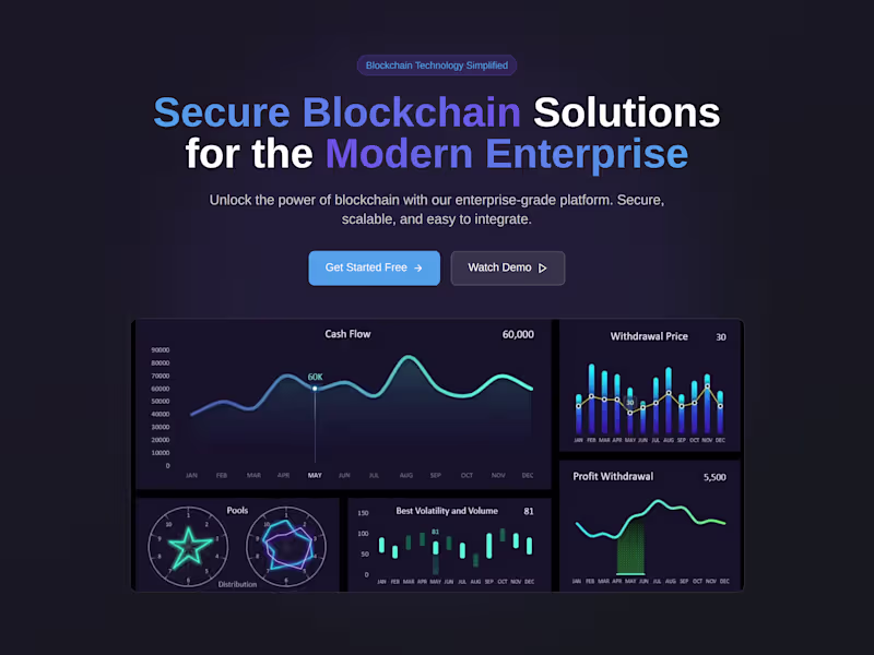 Cover image for BlockSaaS - a Blockchain Services Website