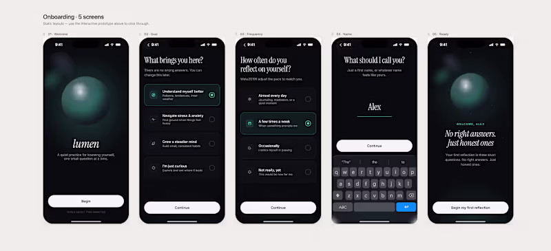 Cover image for Claude Design built me a