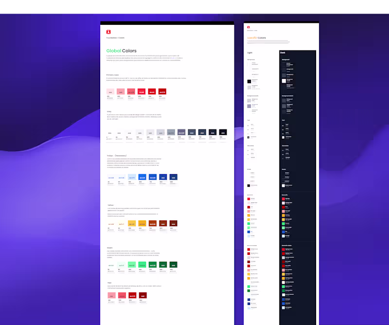 Cover image for Creating a Design System for a Fintech Company
