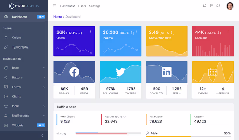 Cover image for React Frontend Website Development