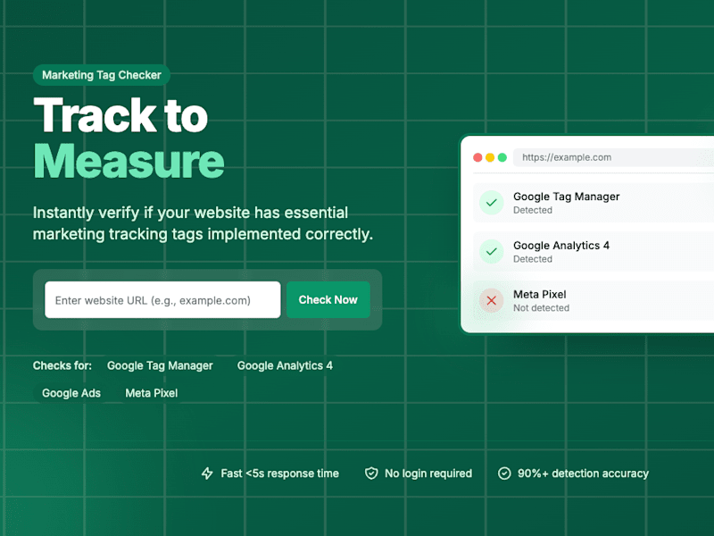 Cover image for Track to Measure