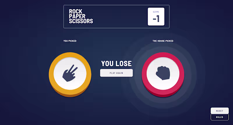 Cover image for Rock, Paper, Scissors+