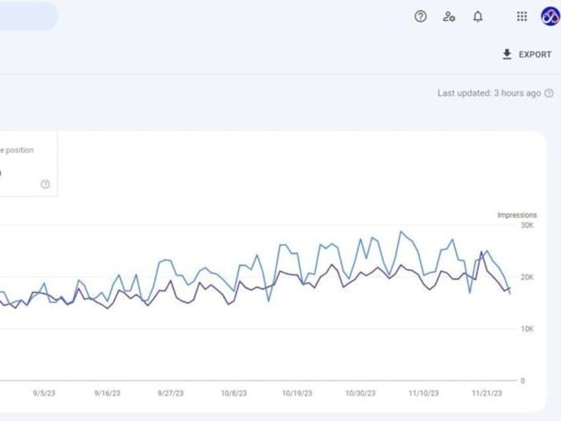 Cover image for Monthly SEO Ranking Services