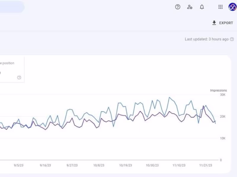 Cover image for Monthly SEO Ranking Services