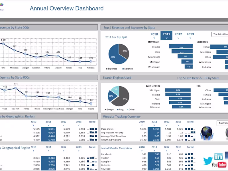 Cover image for Virtual Assistant & Data Entry Support