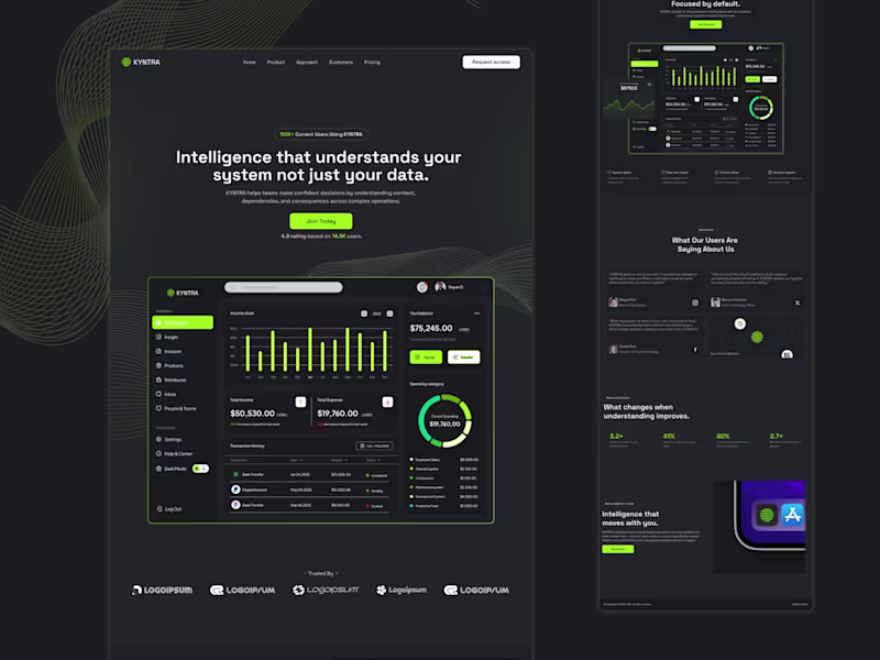 Cover image for Project: KYNTRA Overview: KYNTRA is a conceptual SaaS produc...