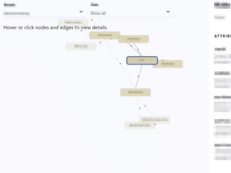 Cover image for Ontology Data Modeller