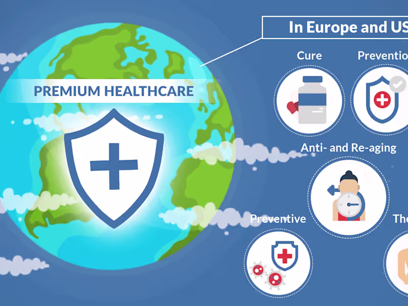 Cover image for GoMed Clinics - 2D Healthcare Explainer Video