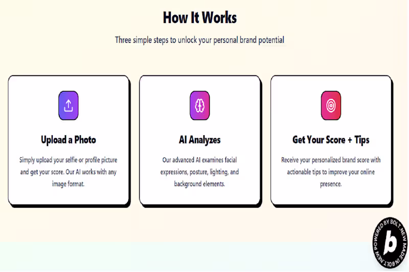 Cover image for AI-Powered Personal Brand Score Web App