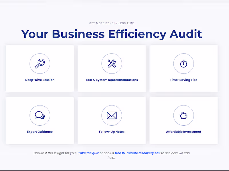 Cover image for Business Efficiency Audit (Consultation)