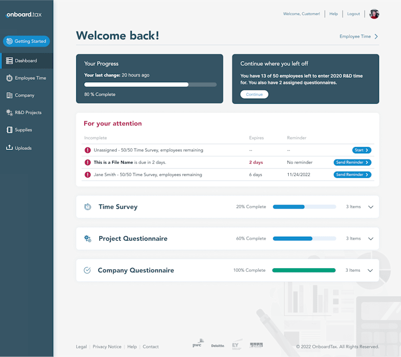 Cover image for Lean UX for a Responsive Web App