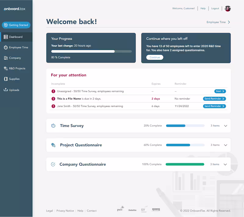 Cover image for Lean UX for a Responsive Web App
