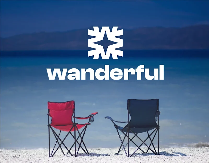 Cover image for wanderful - Visual Identity Design