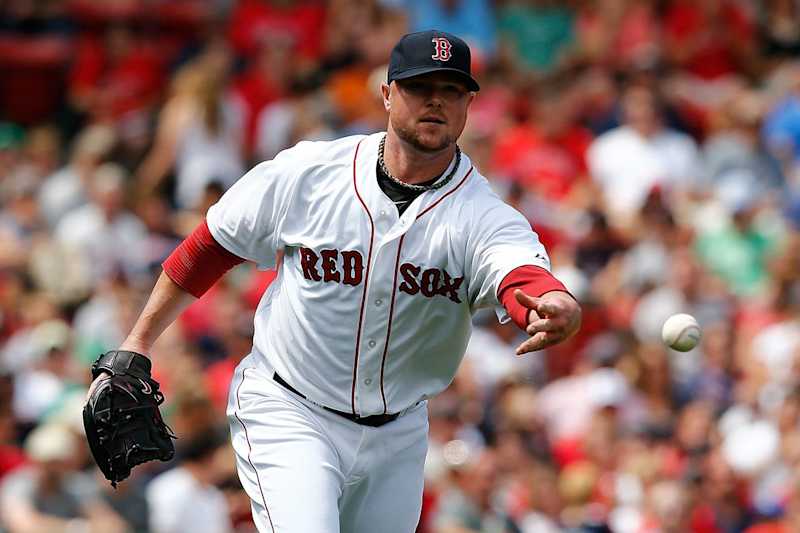 Cover image for Boston Red Sox 2012 Pitching Analysis