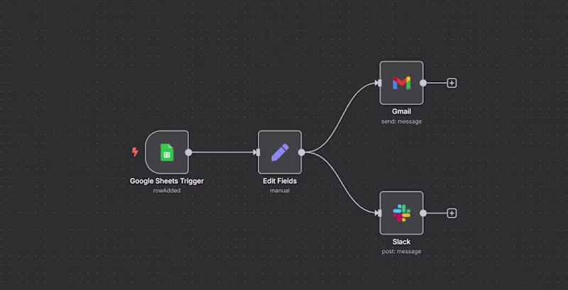 Cover image for Healthcare Recruitment Application Workflow