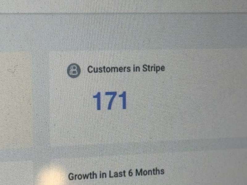 Cover image for Brought 171 Med Spa Clients To Clinic in 30 Days