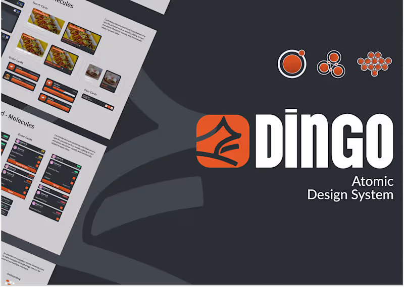 Cover image for Dingo - Atomic Design System :: Behance