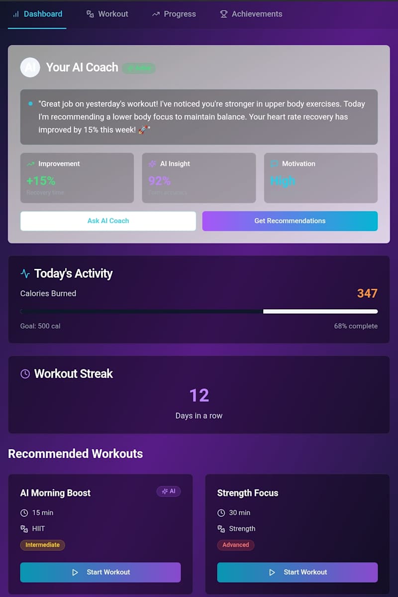 Cover image for  AI Fitness Coach Dashboard