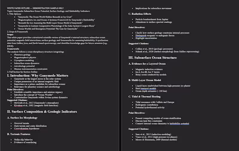 Cover image for Stuck at the starting line? Get a leg up with a curated outl...